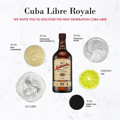 Matusalem Gran Reserva 15 rum díszdobozban + 1 pohár 0,7L 40%